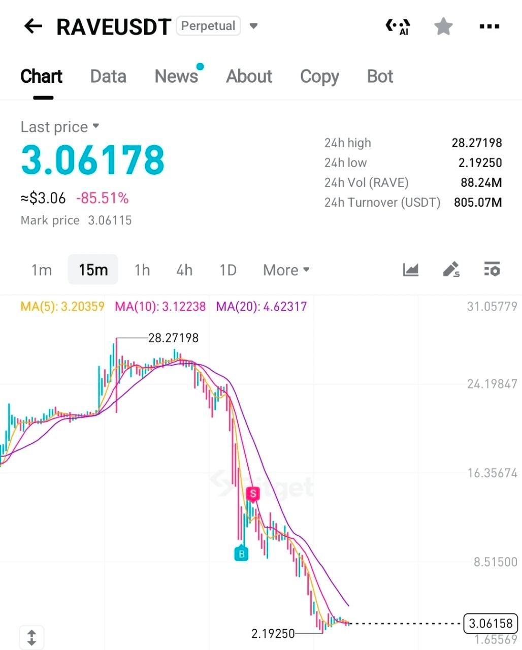 BChoSN/23463/6278394863178944603