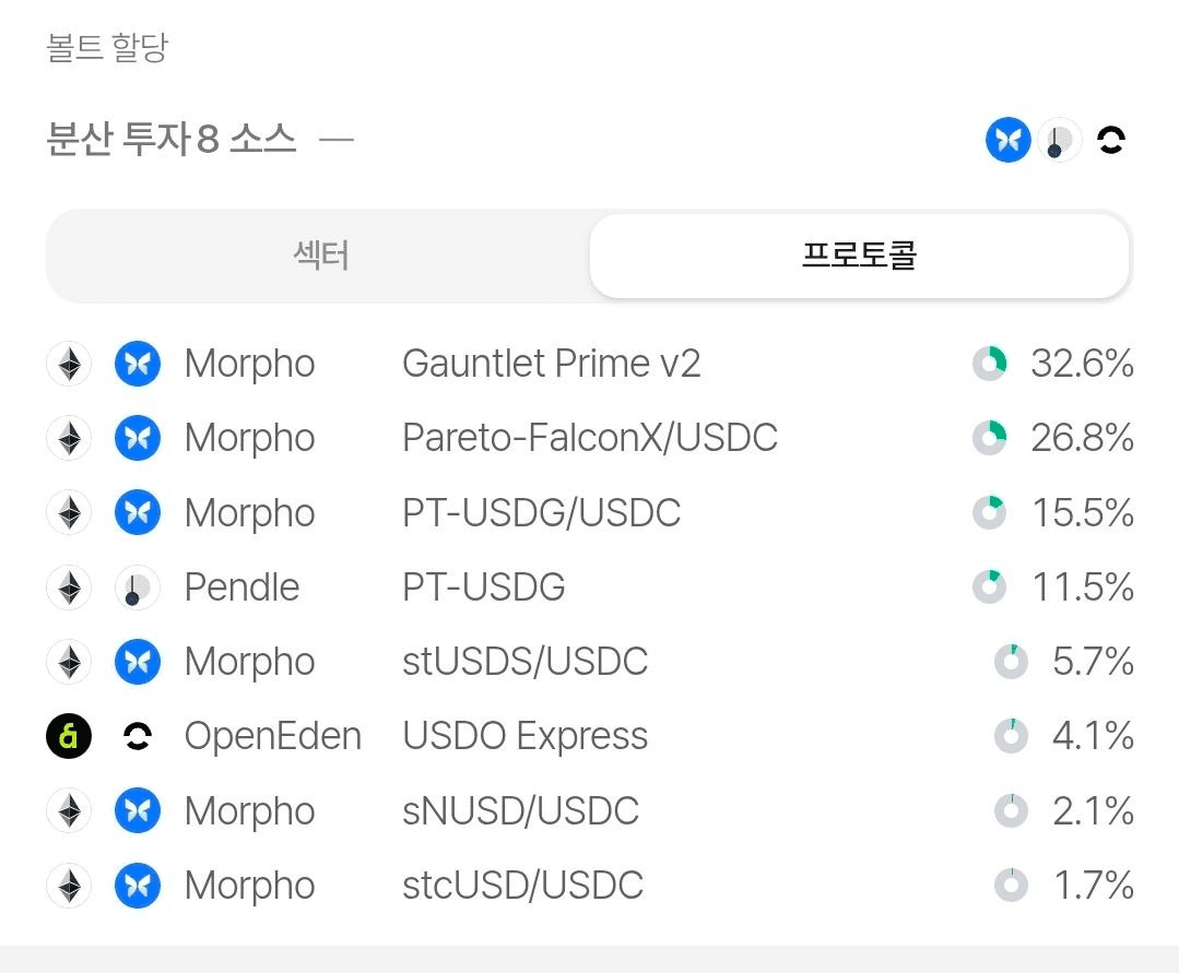 BChoSN/23472/6278394863178944674