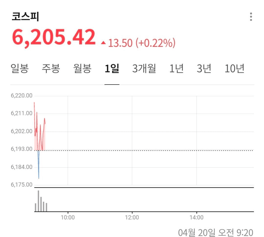 BChoSN/23485/6282898462806315142