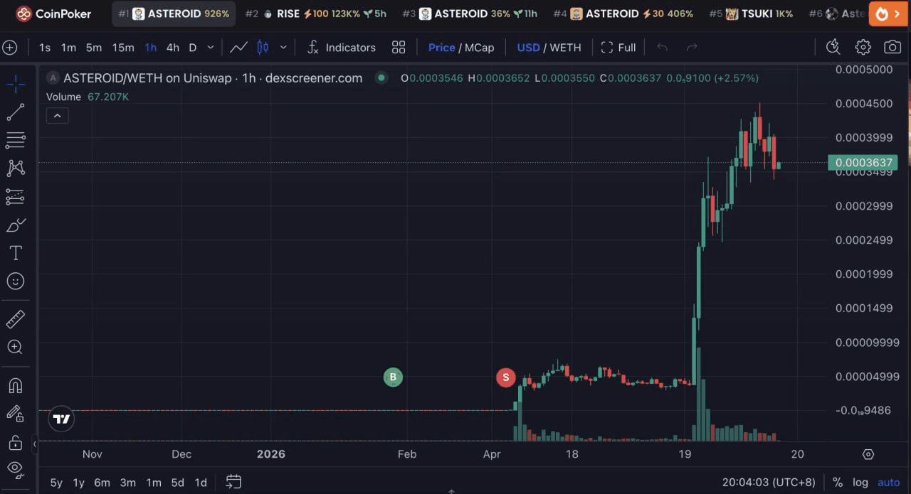 BChoSN/23499/6282964631072477278