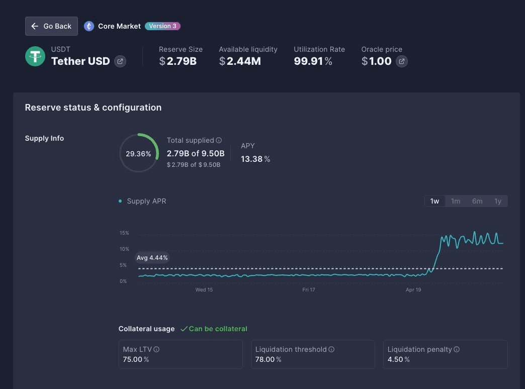 BChoSN/23510/6282964631072477377