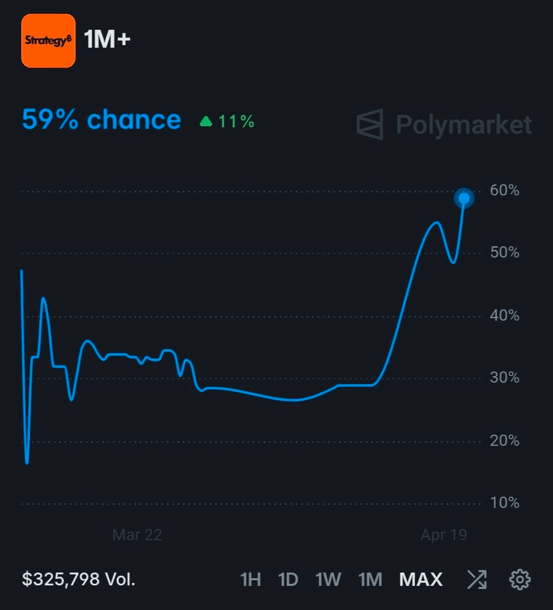 BChoSN/23519/6282964631072477483