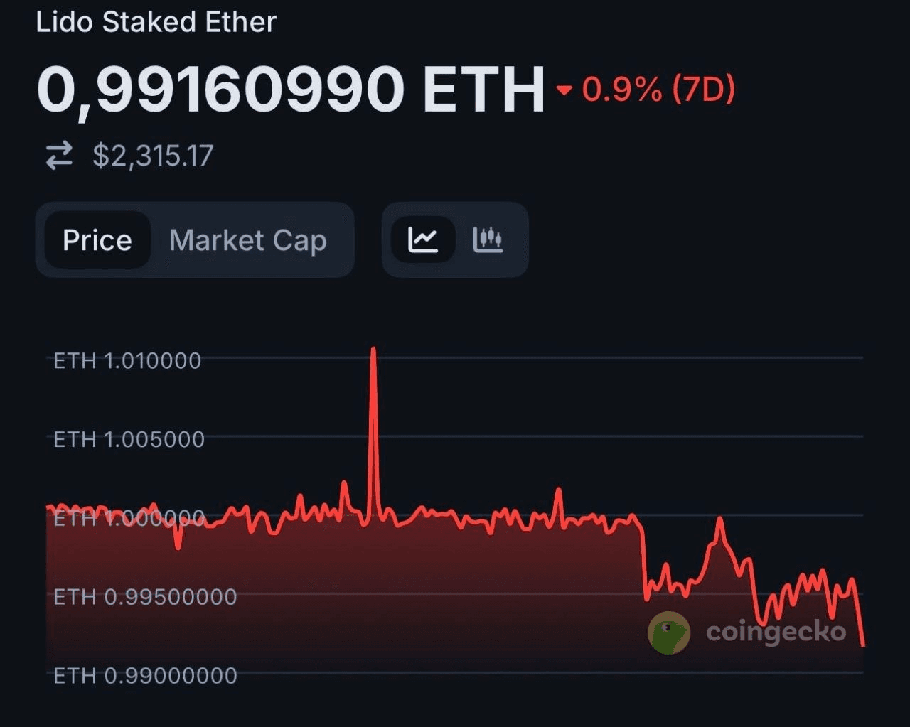 BChoSN/23537/6285216430886162830