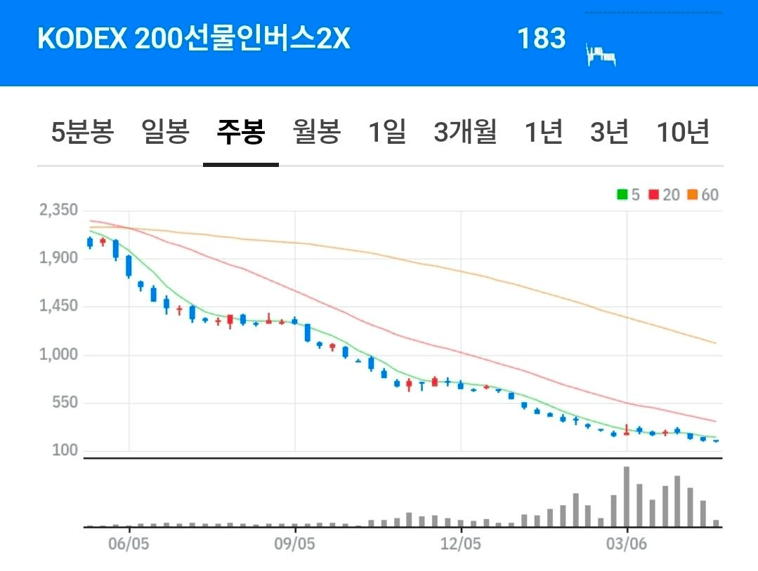 BChoSN/23539/6285216430886162838