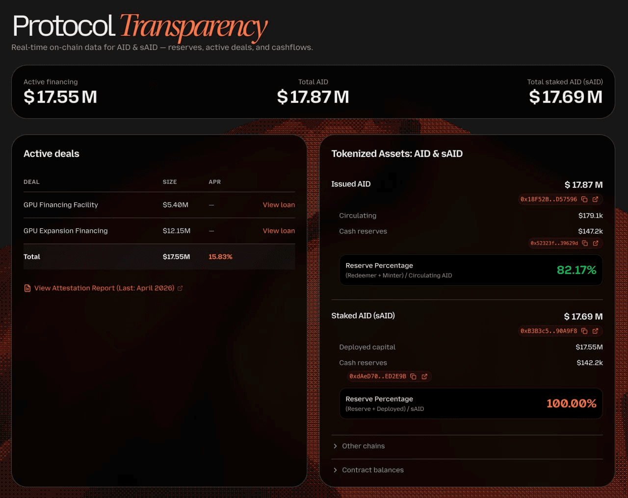 BChoSN/23566/6285216430886162973