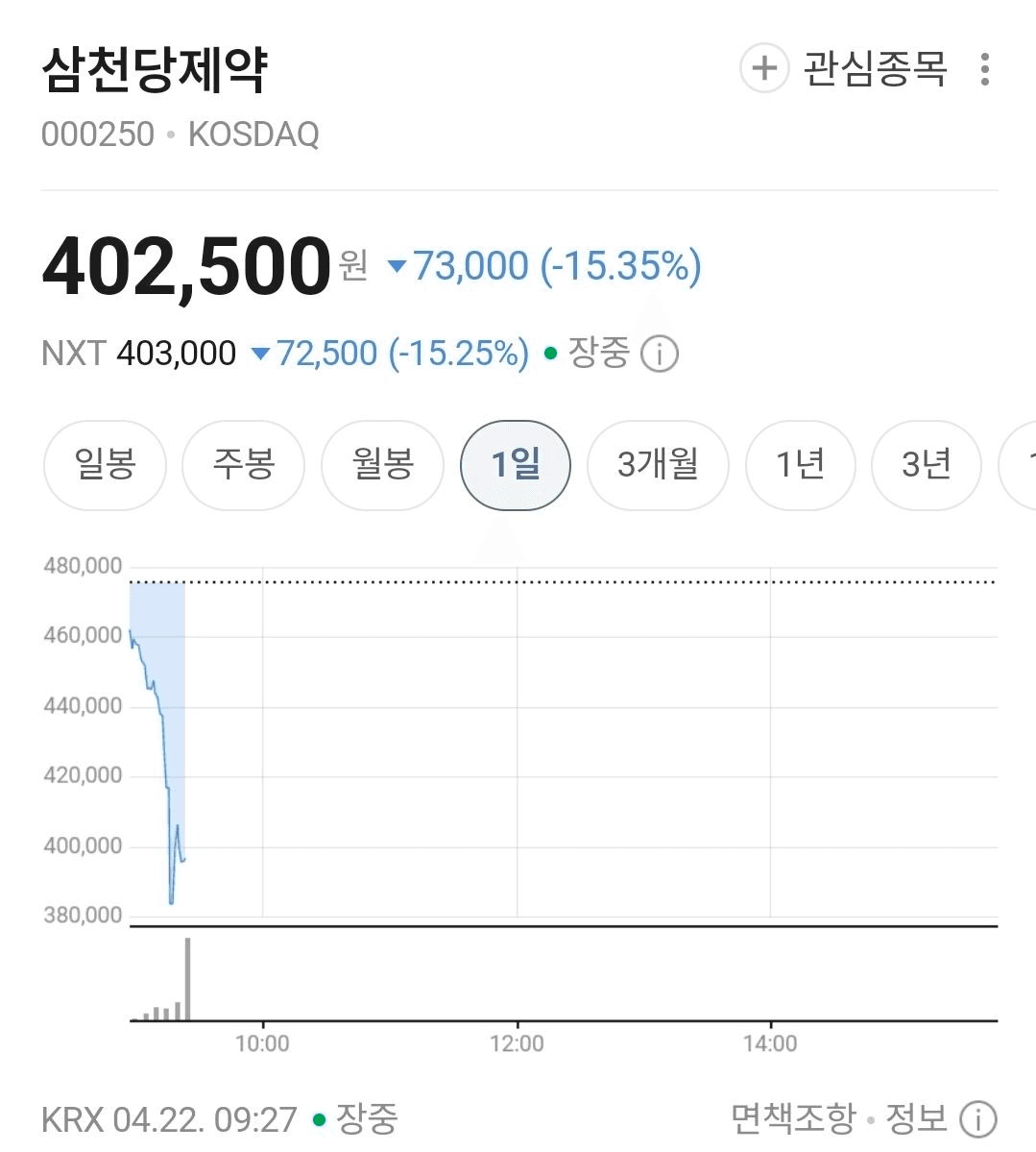 BChoSN/23607/6287371048474841108