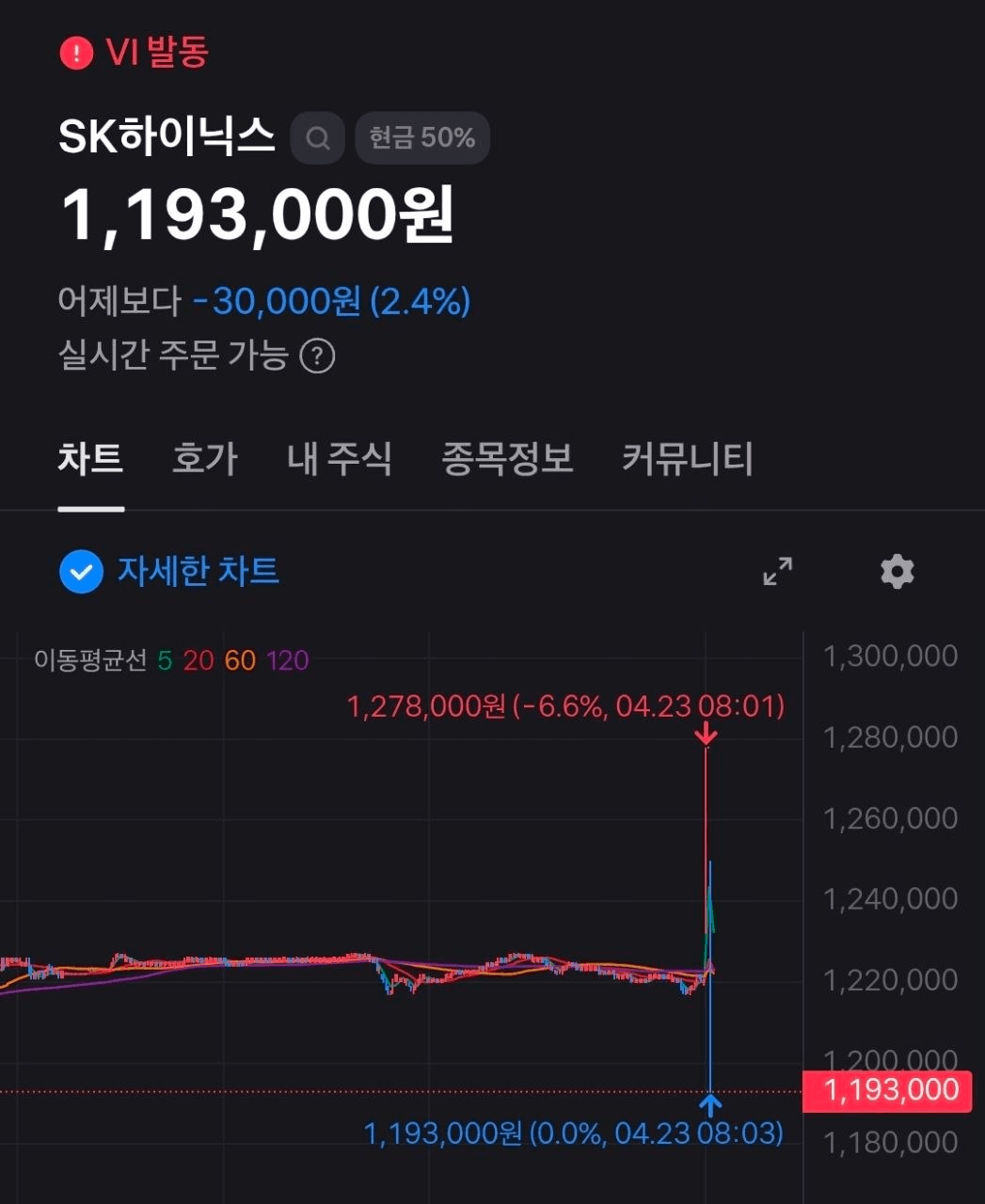 BChoSN/23648/6289622848288526180