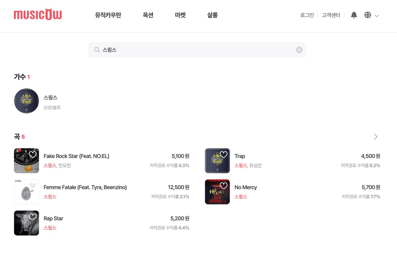 BChoSN/23663/6289292049907388352