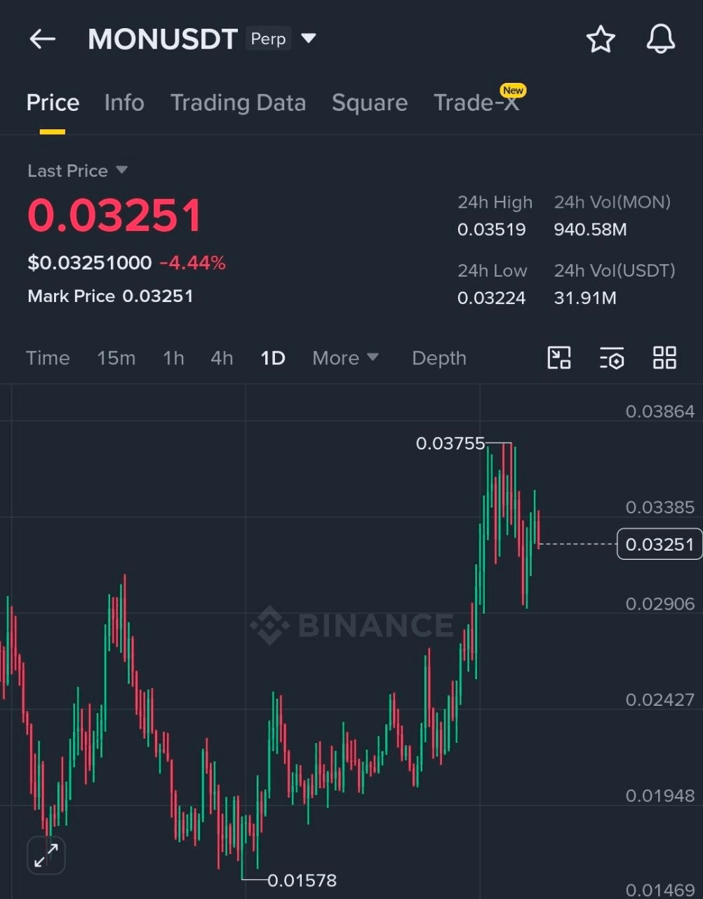 BChoSN/23674/6291773243924353596