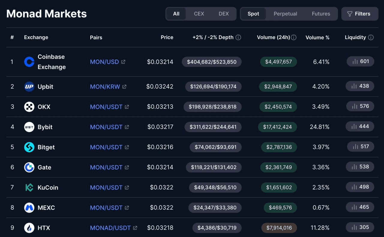 BChoSN/23675/6289292049907388499