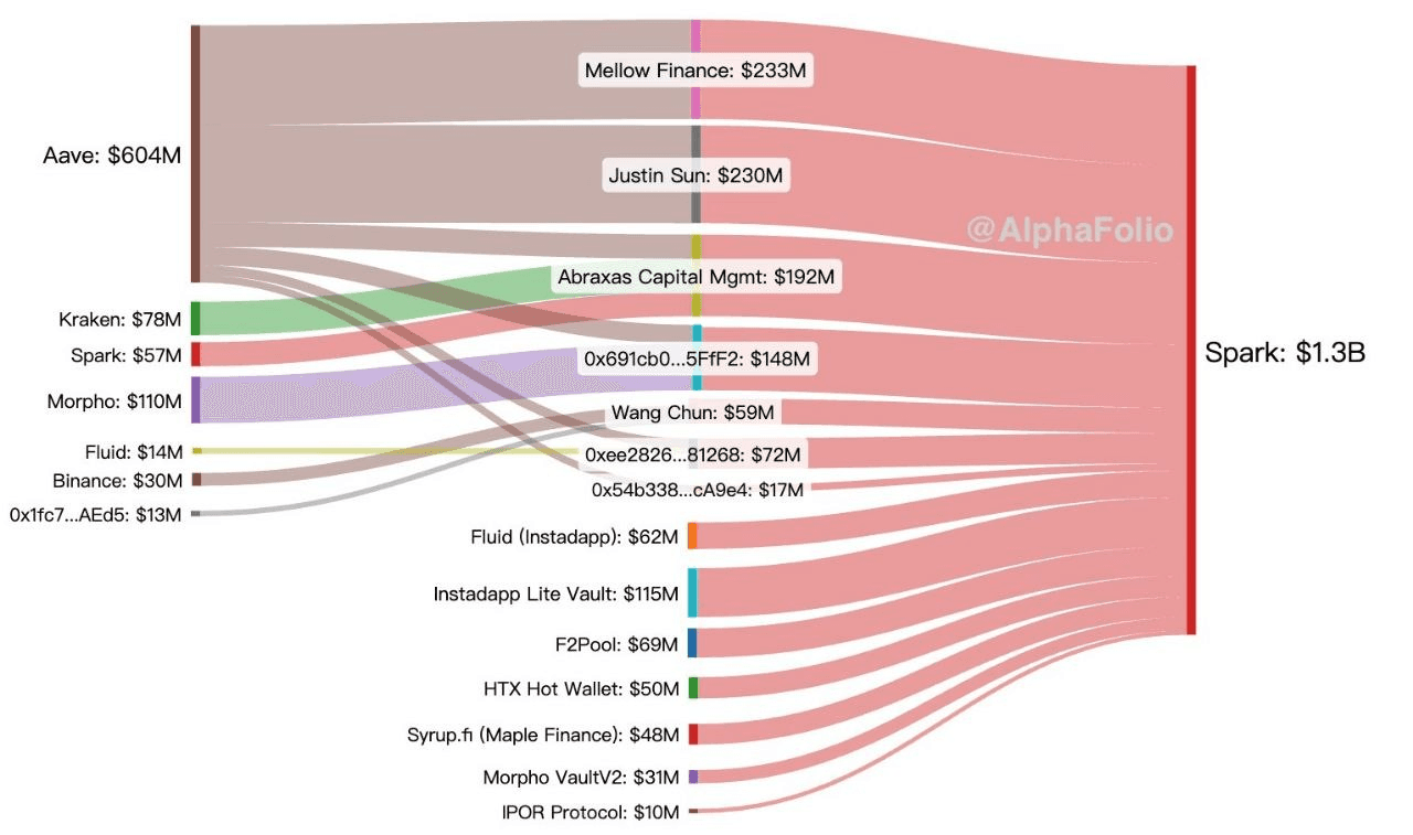BChoSN/23683/6291543849721073272