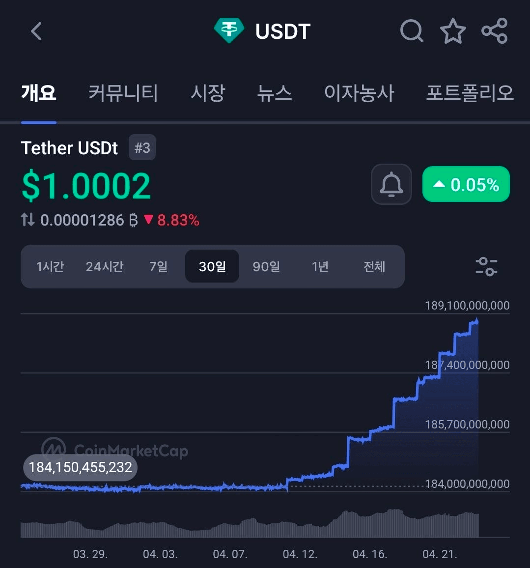 BChoSN/23686/6291543849721073369