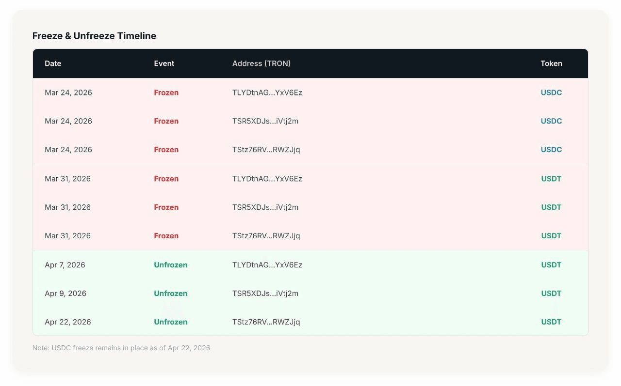 BChoSN/23692/6291543849721073483
