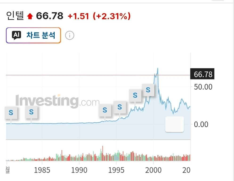 BChoSN/23709/6291543849721073747