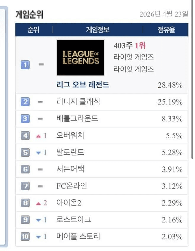 BChoSN/23719/6291543849721073816