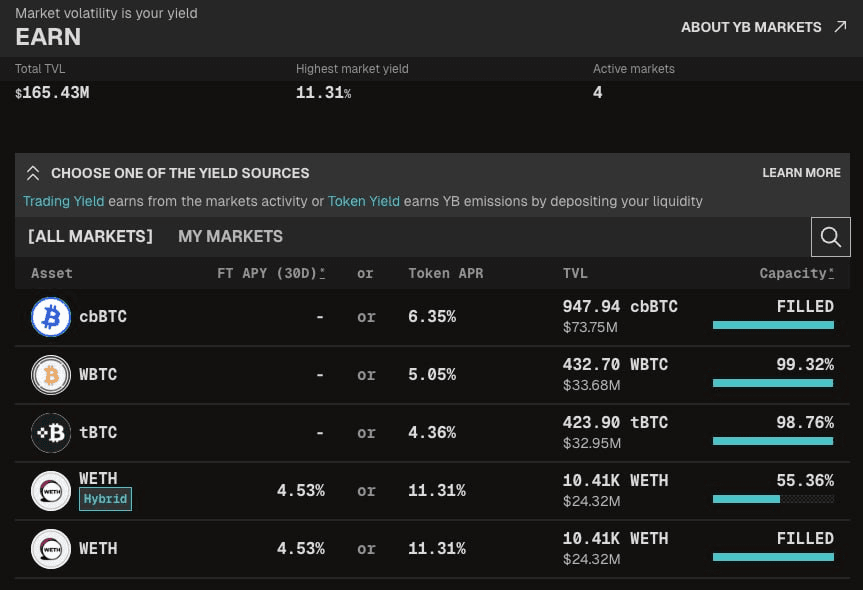 BChoSN/23734/6293795649534759641