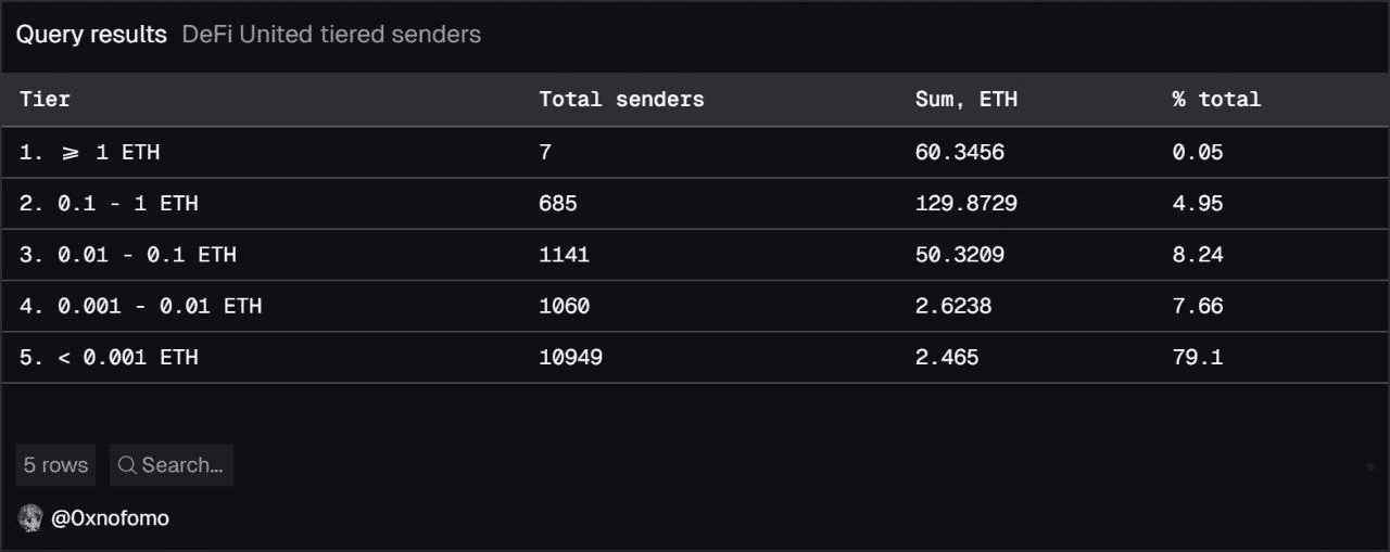 BChoSN/23756/6298705063442060061