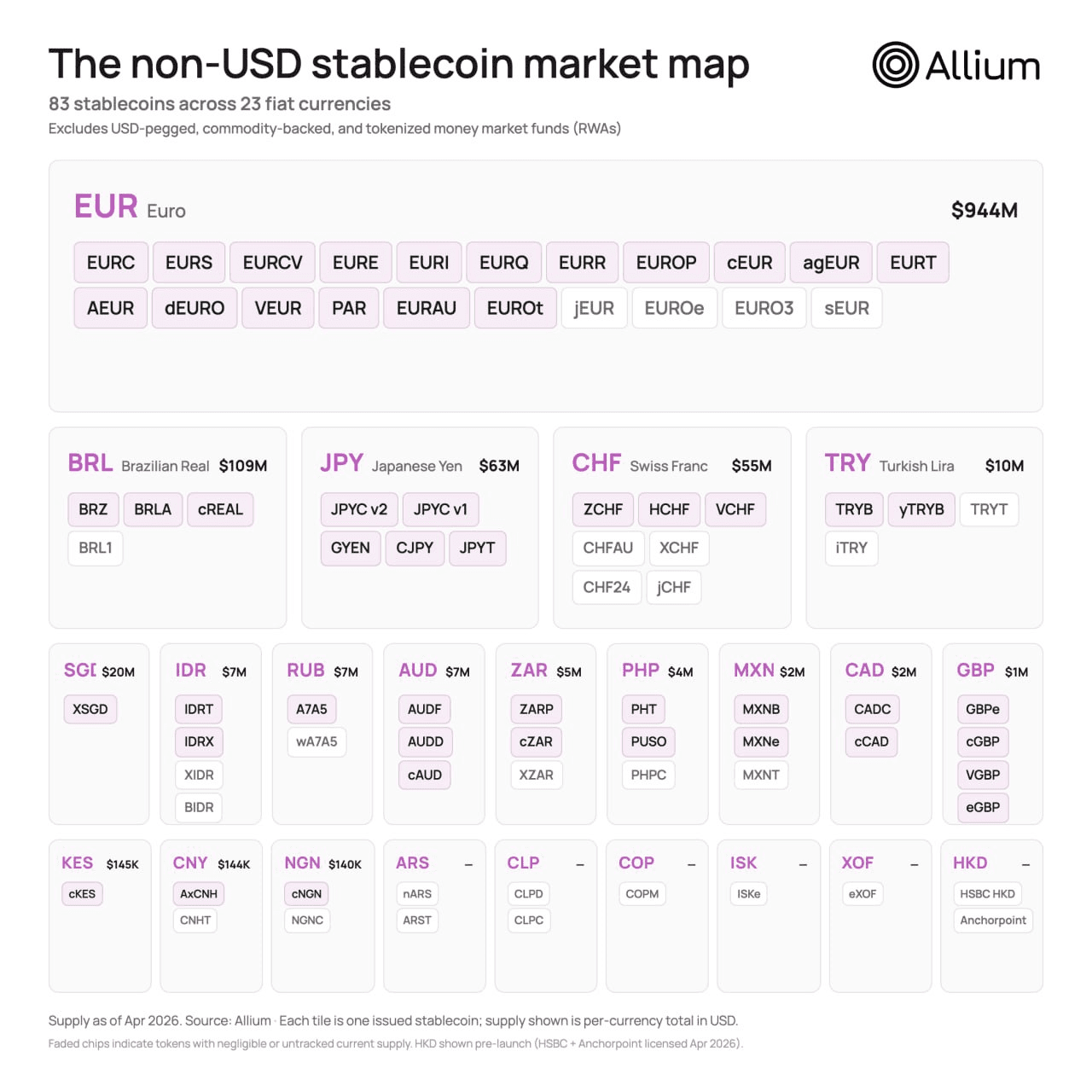 BChoSN/23791/6307796319501750508