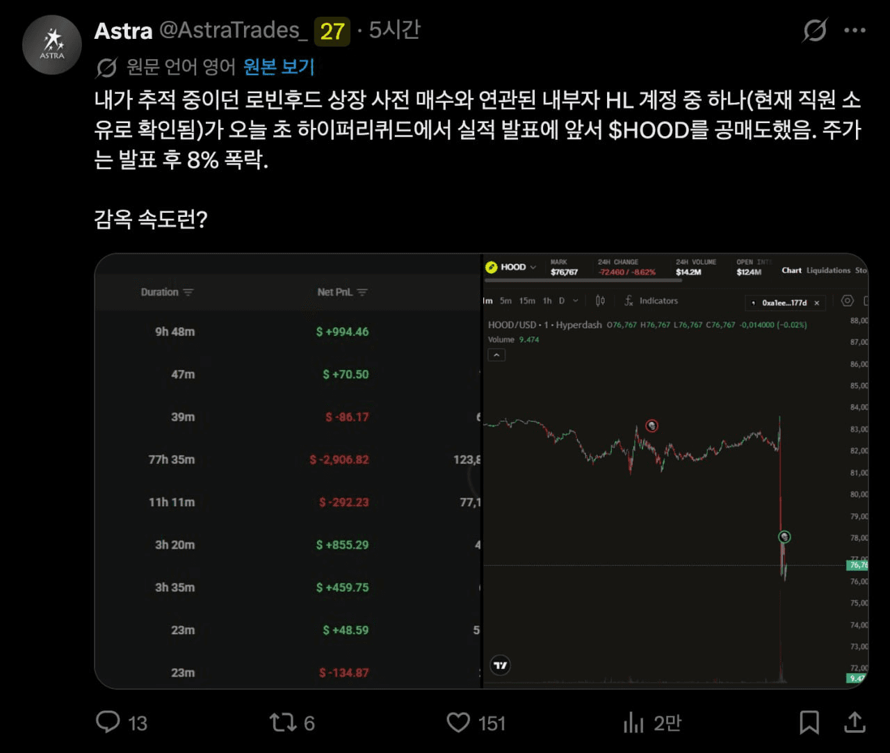 BChoSN/23804/6310048119315435485