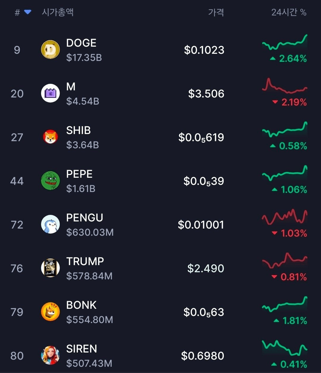 BChoSN/23825/6307562385518039124