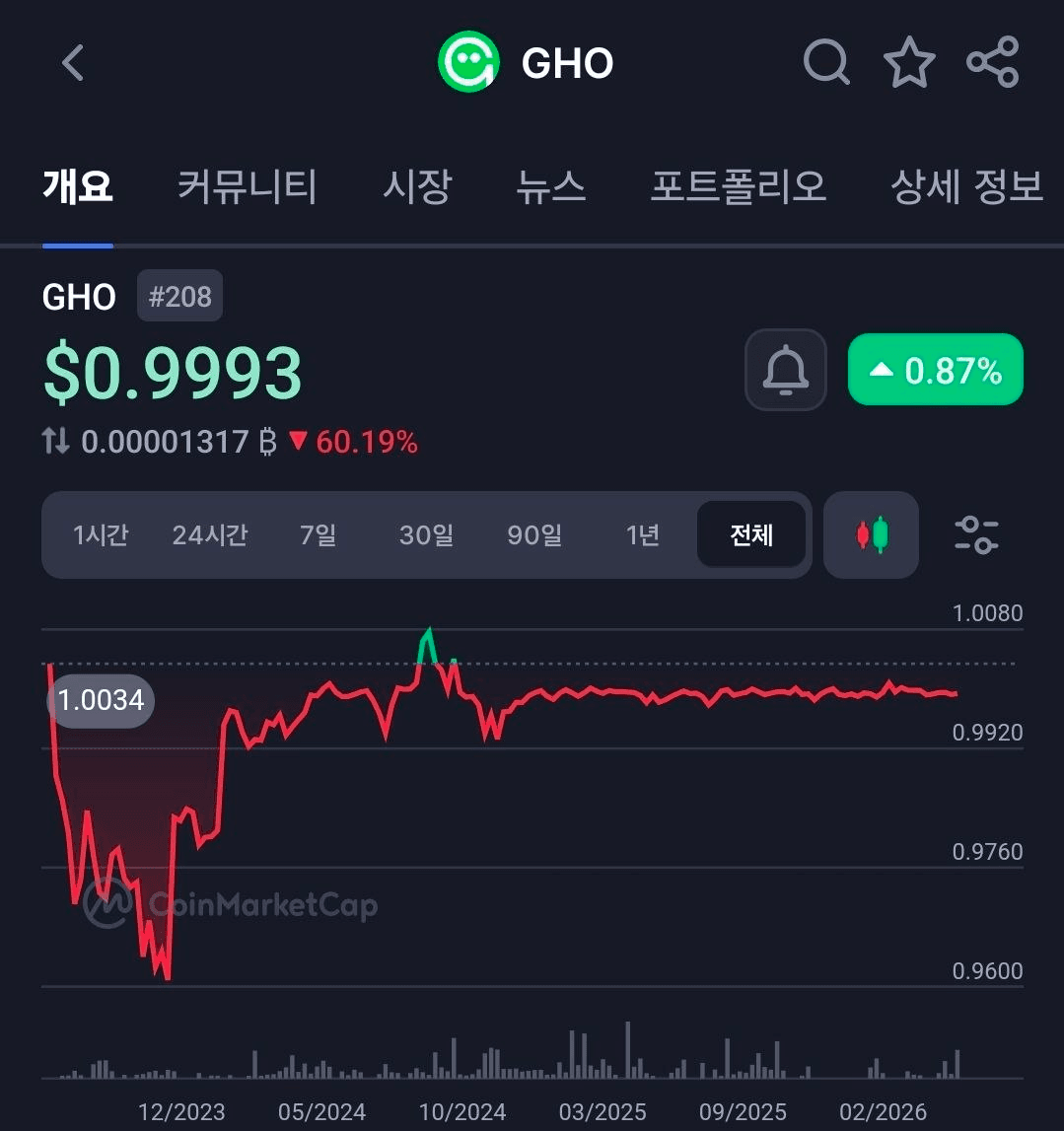 BChoSN/23853/6309814185331724953