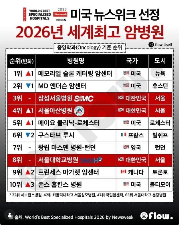 BChoSN/23855/6309814185331724963