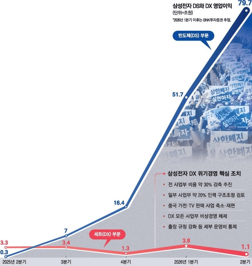 BChoSN/23862/6309814185331724987