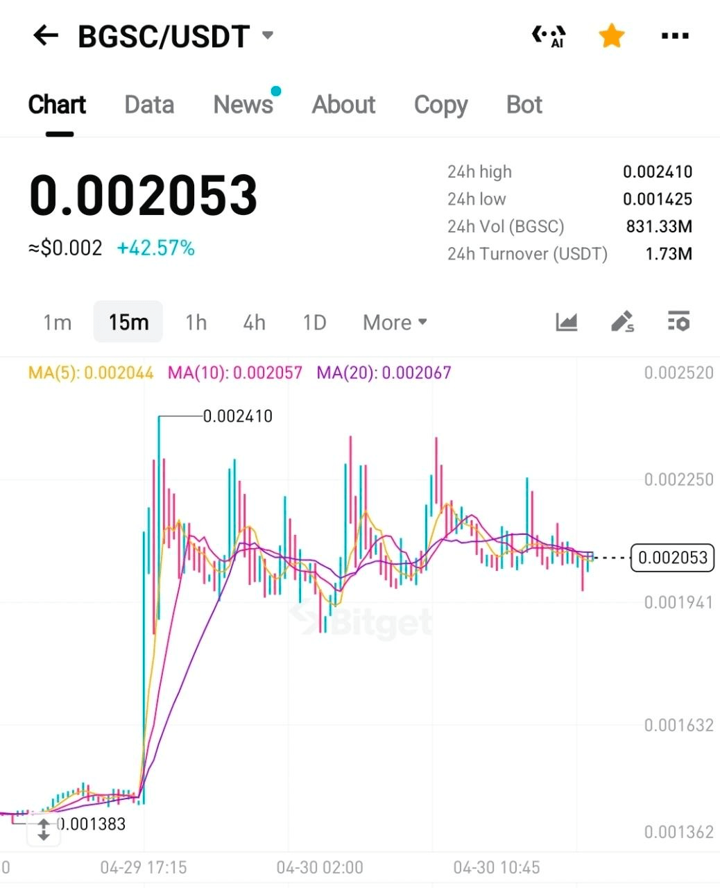 BChoSN/23892/6312065985145409816