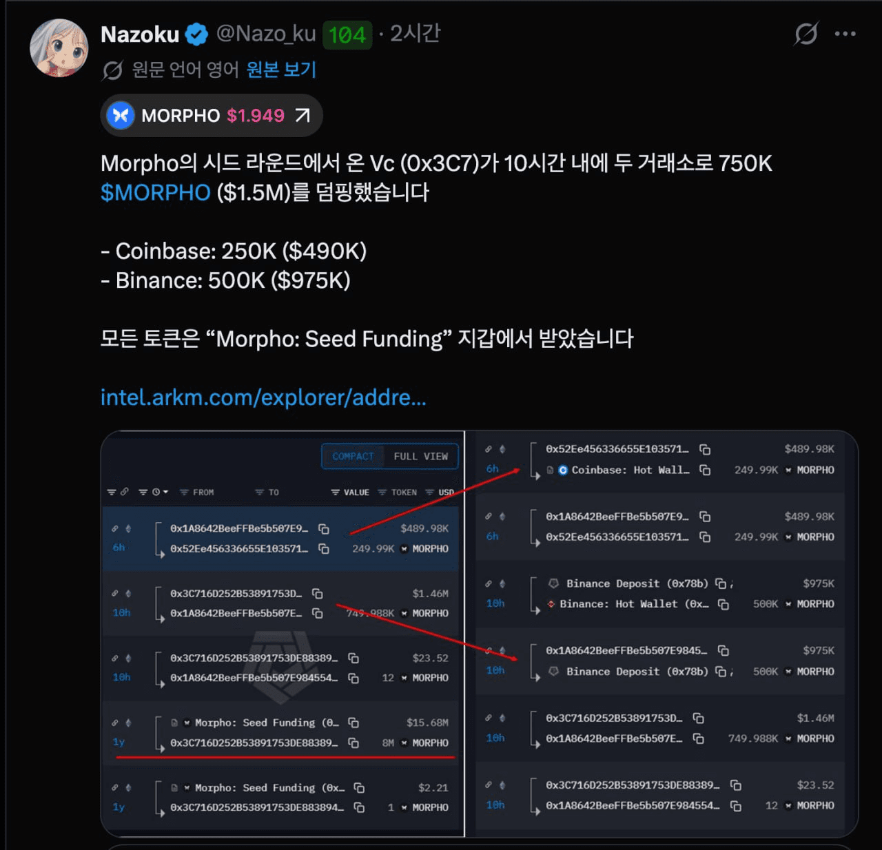 BChoSN/23903/6312065985145409904