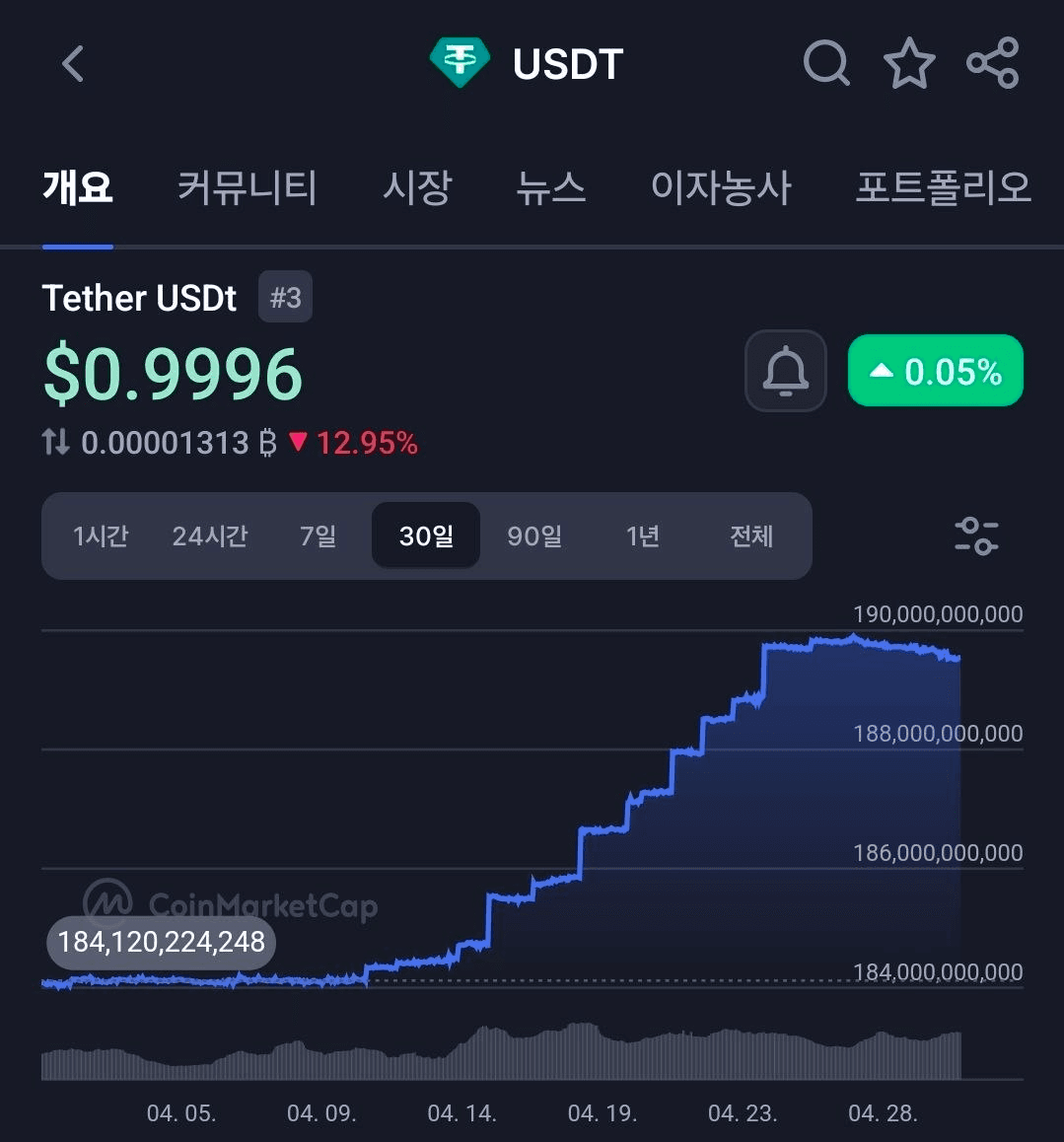 BChoSN/23915/6312065985145409968