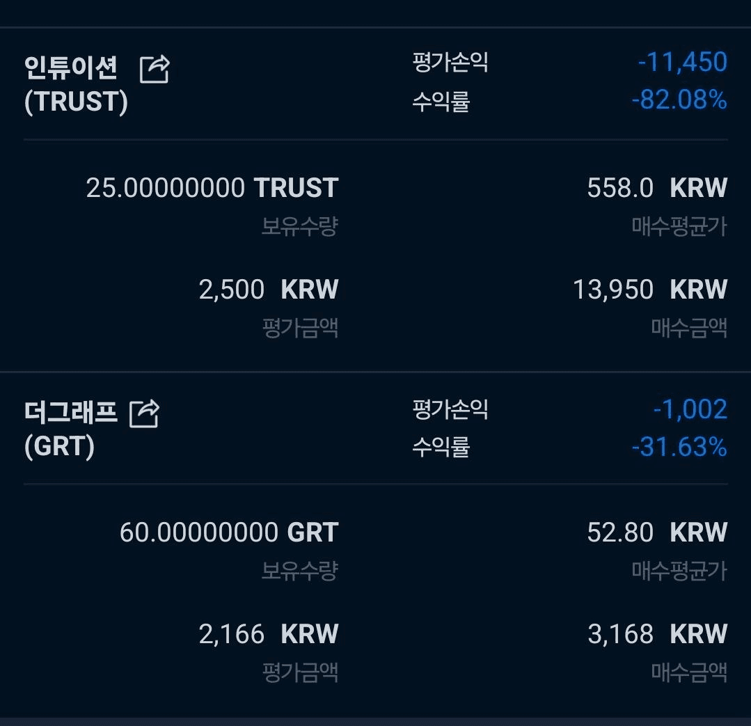 BChoSN/23929/6312065985145410024