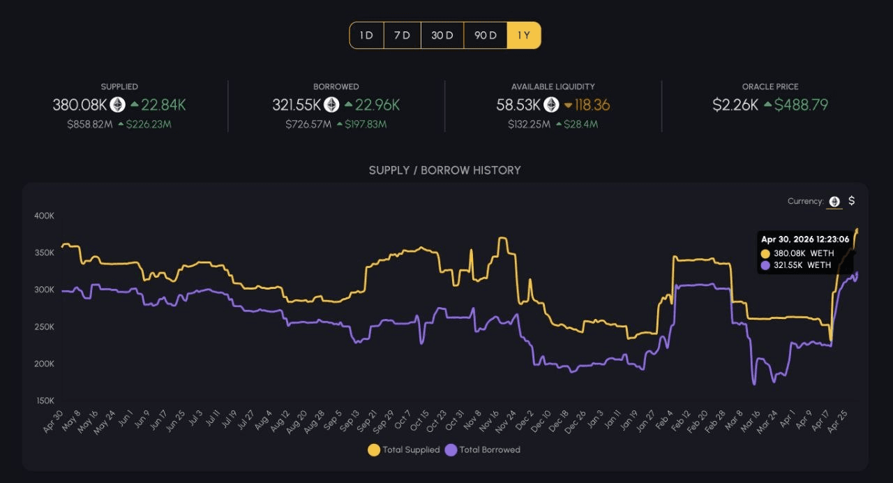 BChoSN/23940/6312065985145410123