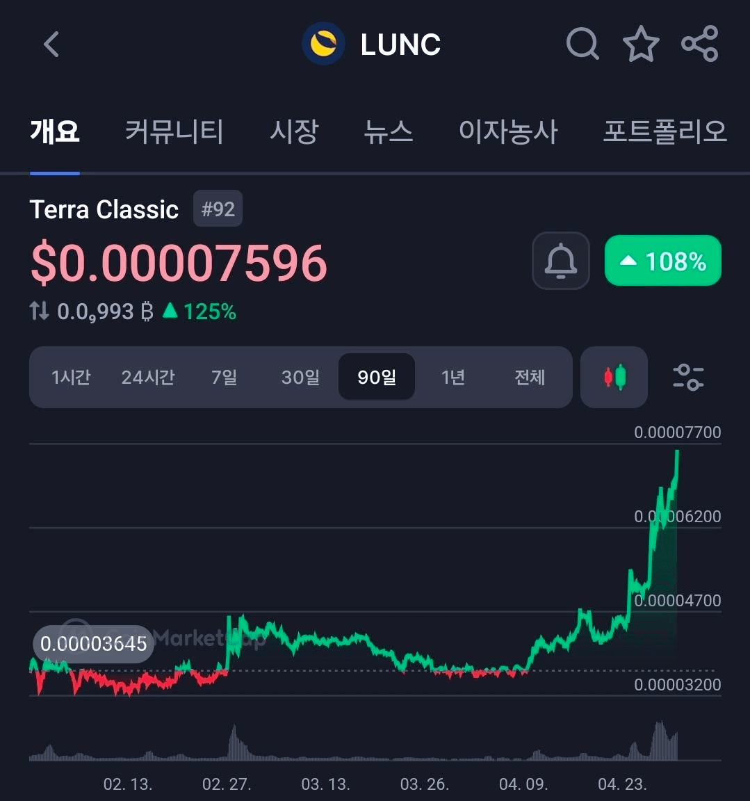 BChoSN/23944/6312065985145410155