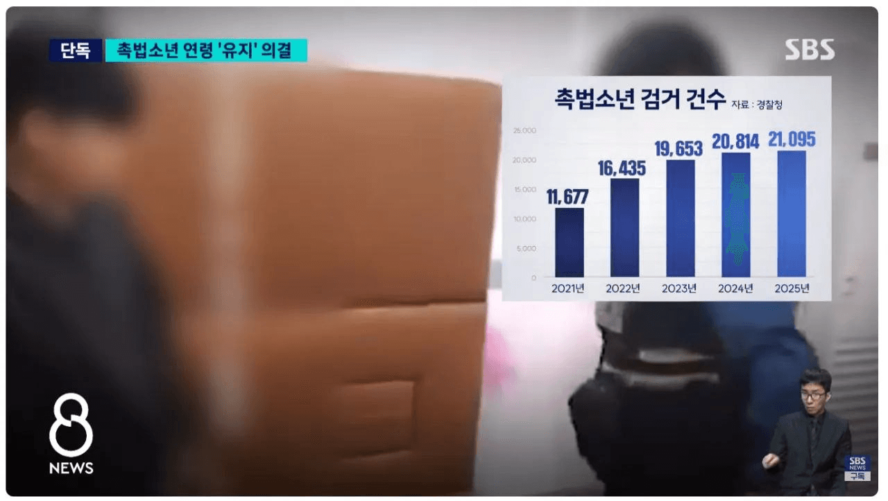 BChoSN/23950/6312065985145410247