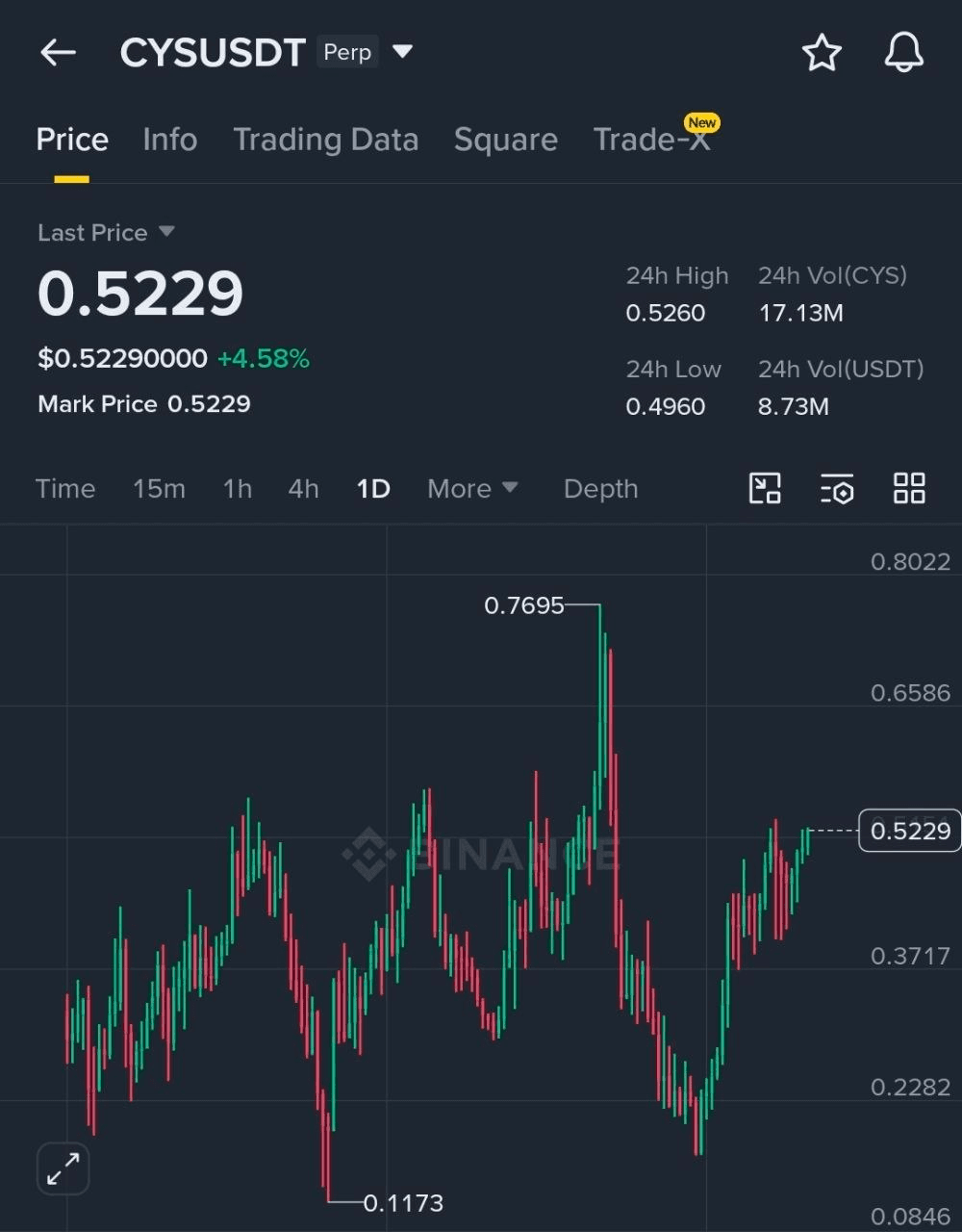 BChoSN/23958/6312065985145410293