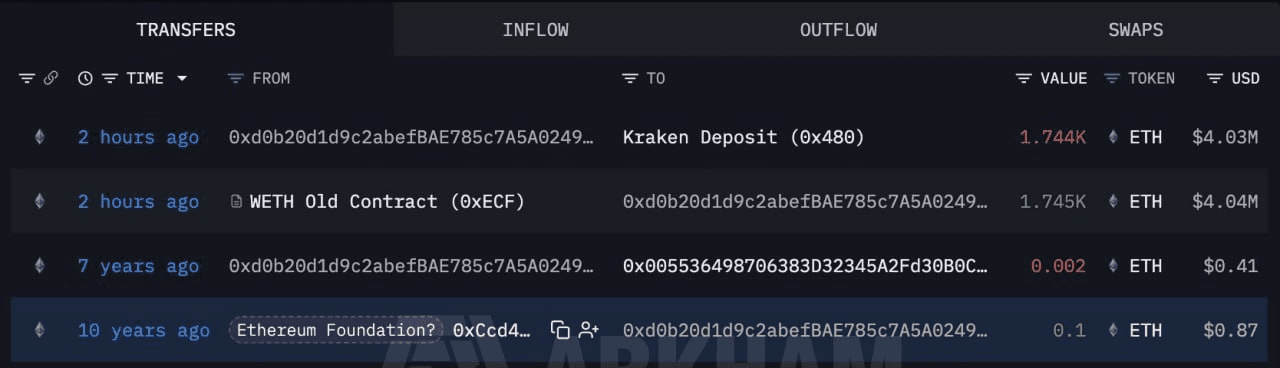 BChoSN/24004/6316618843752699661