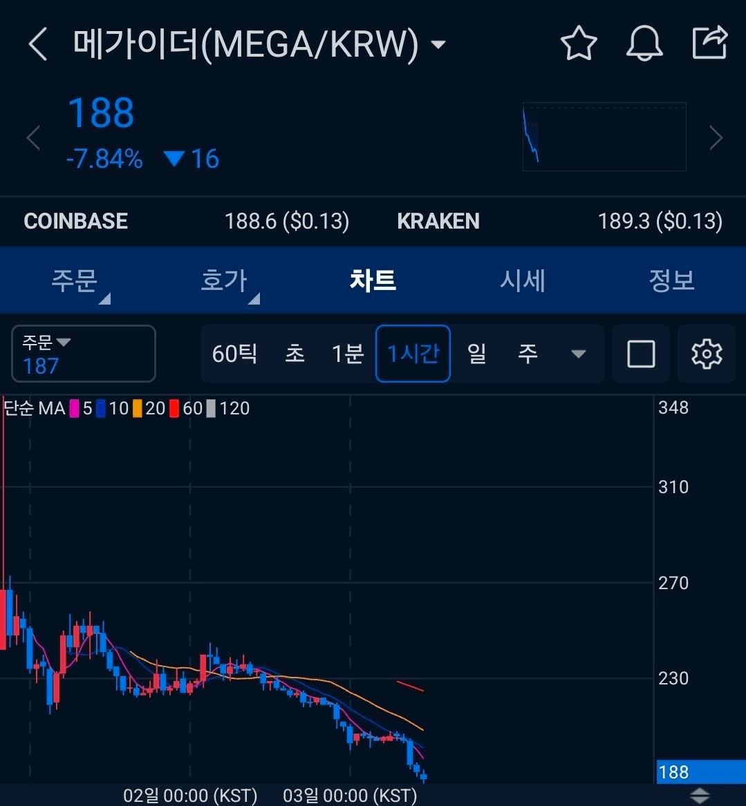 BChoSN/24034/6319003126127595295