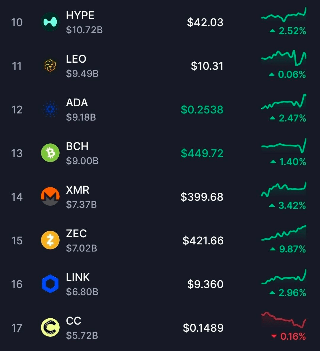 BChoSN/24050/6325494973490467122