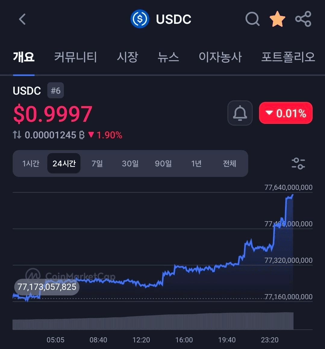 BChoSN/24073/6325494973490467545