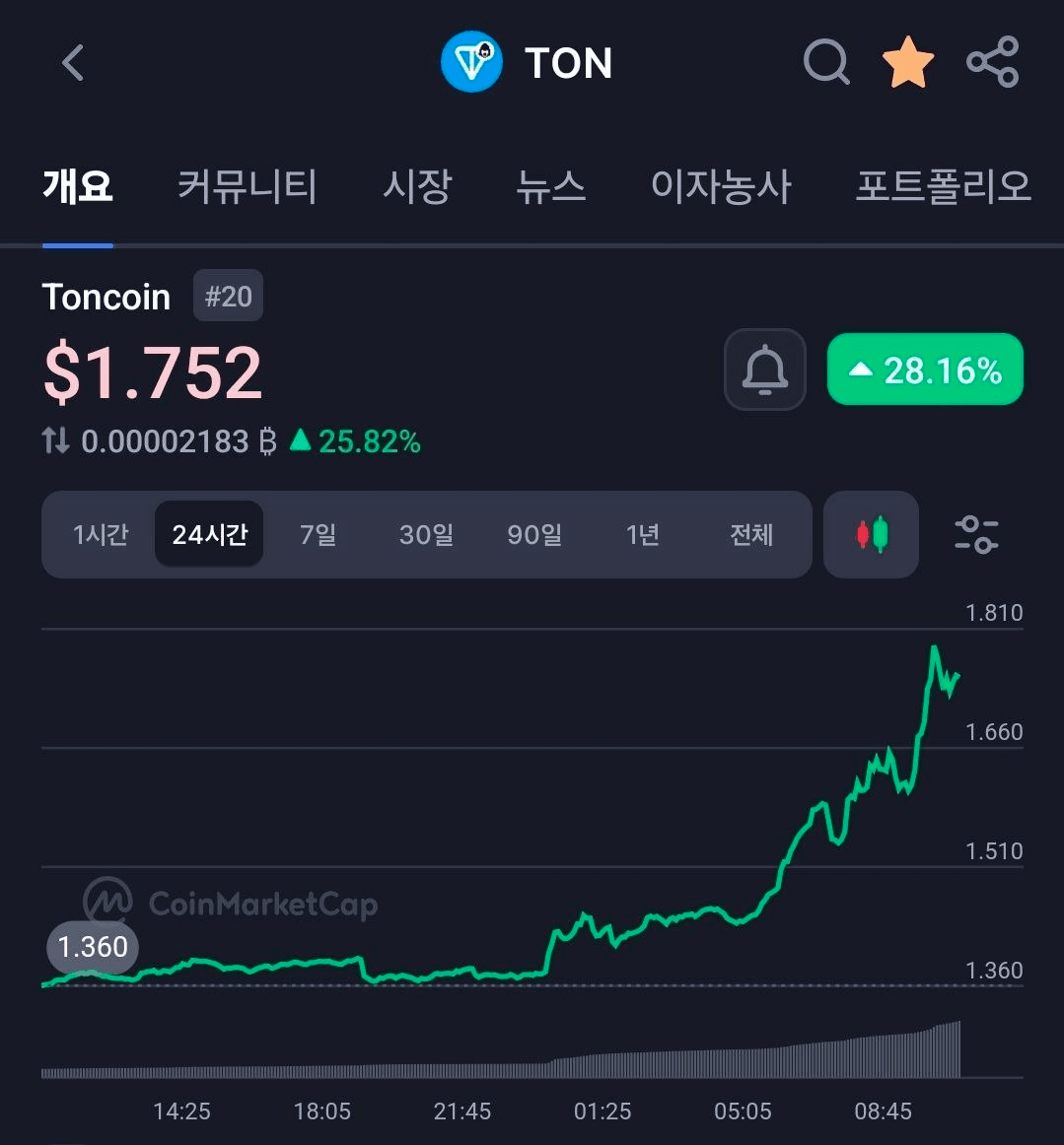 BChoSN/24080/6327746773304151745
