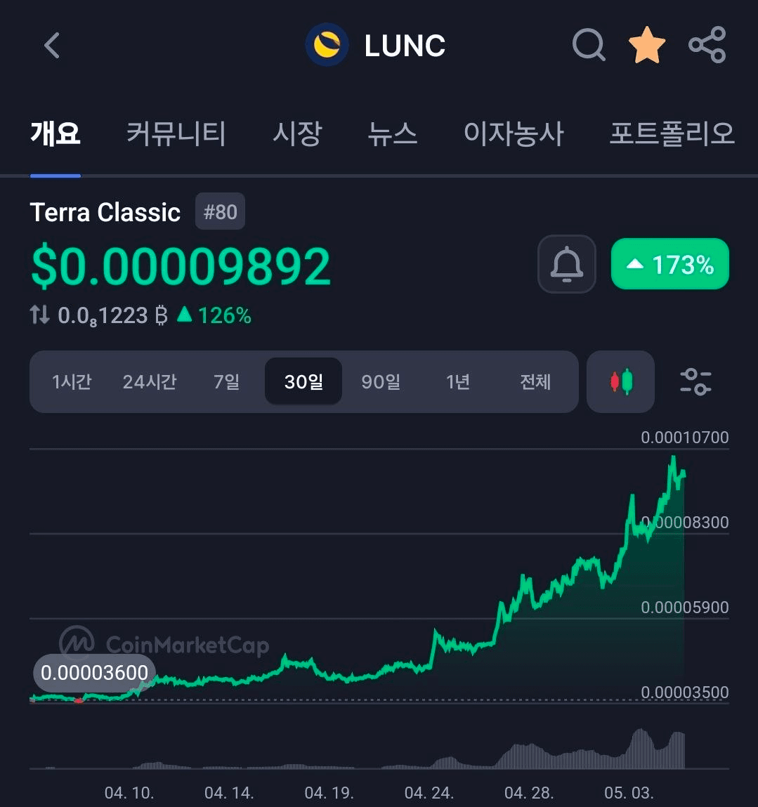 BChoSN/24082/6327776391398625823
