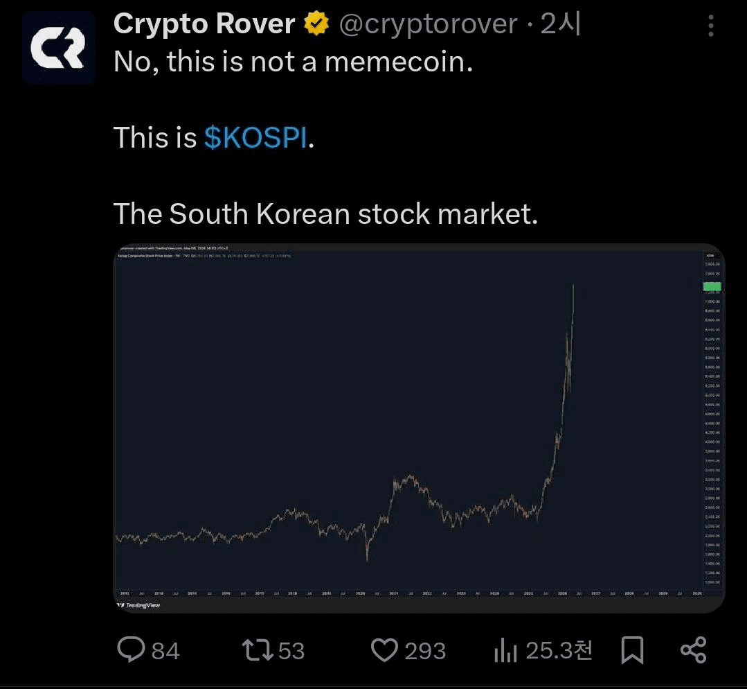 BChoSN/24133/6330028191212311485