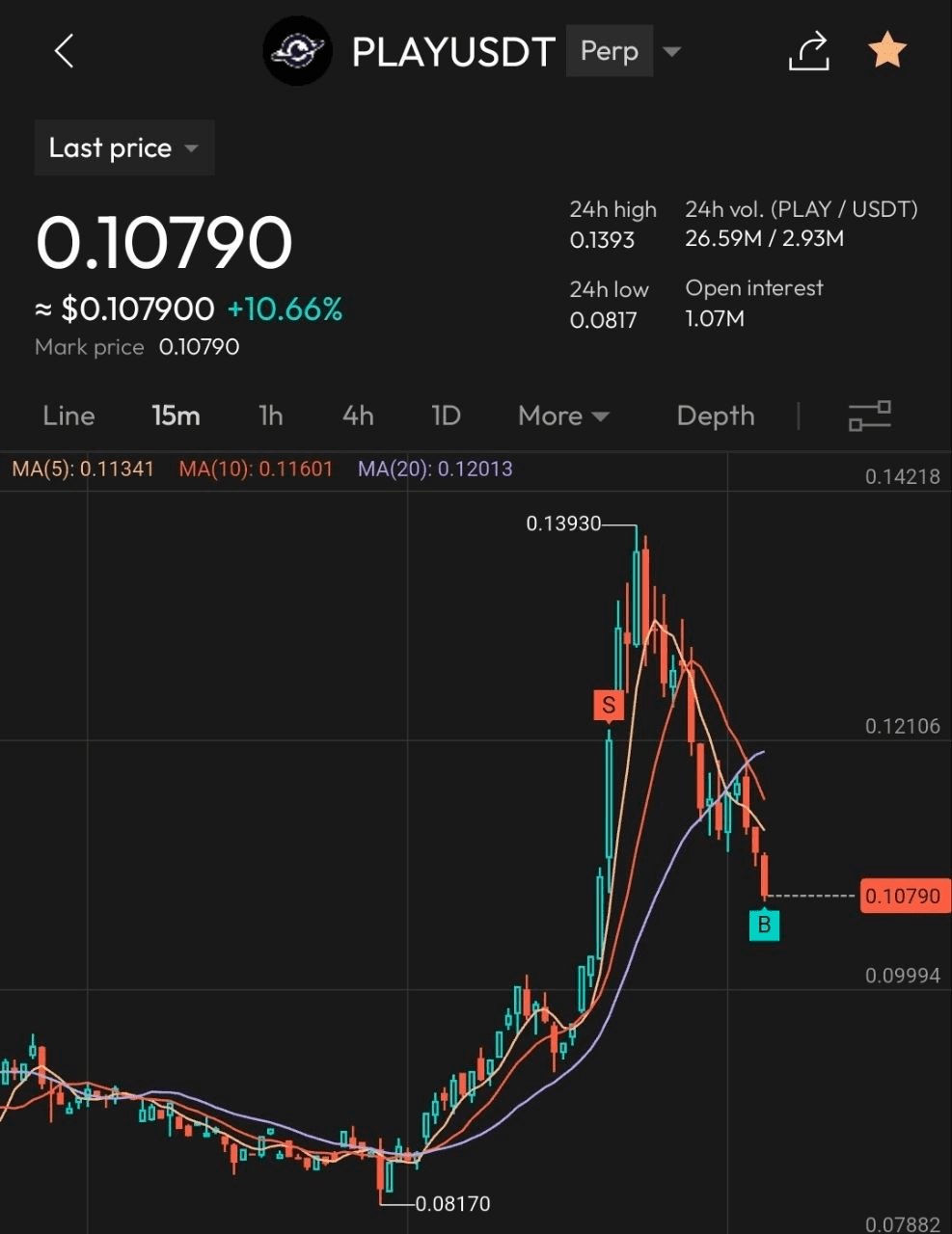 BChoSN/24201/6052969944120495890