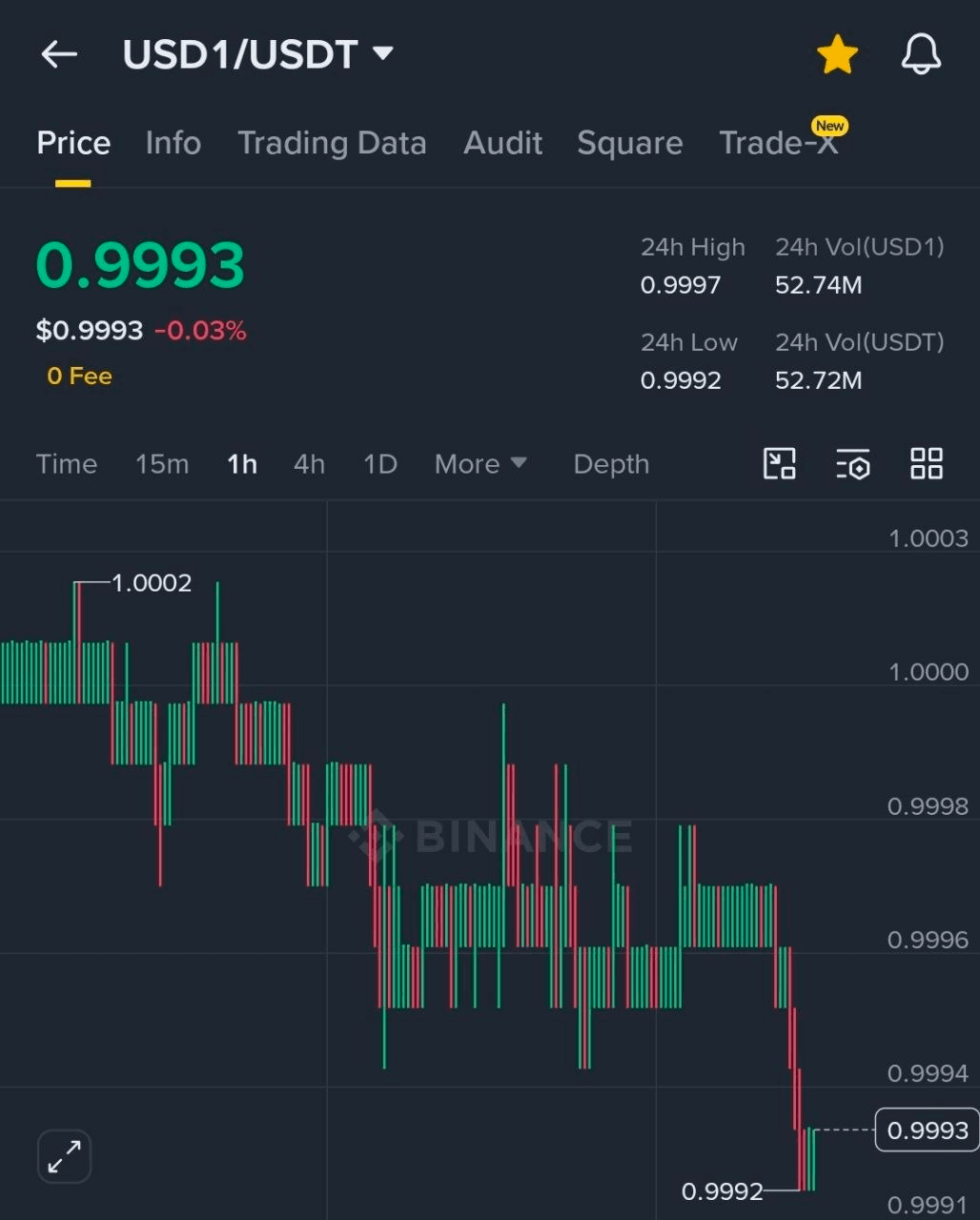 BChoSN/24210/6055529972262178655