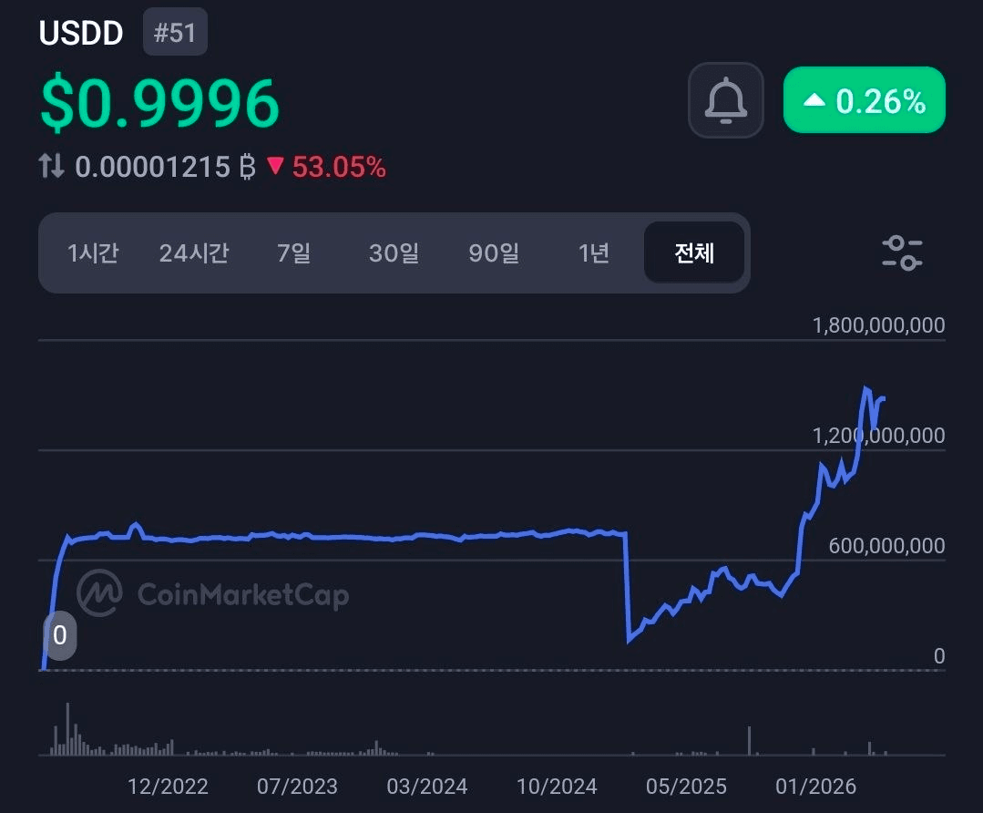 BChoSN/24223/6055529972262179084