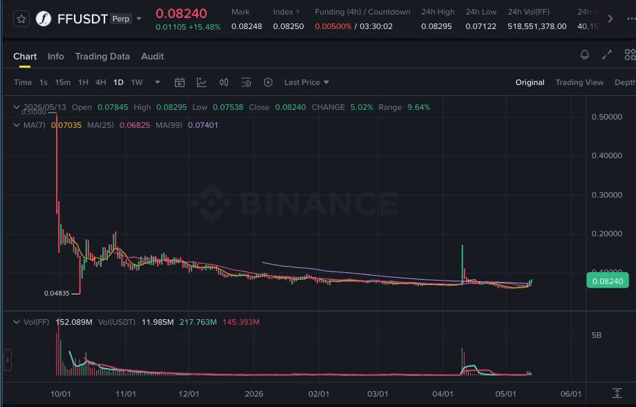 BChoSN/24330/6062376987650625979