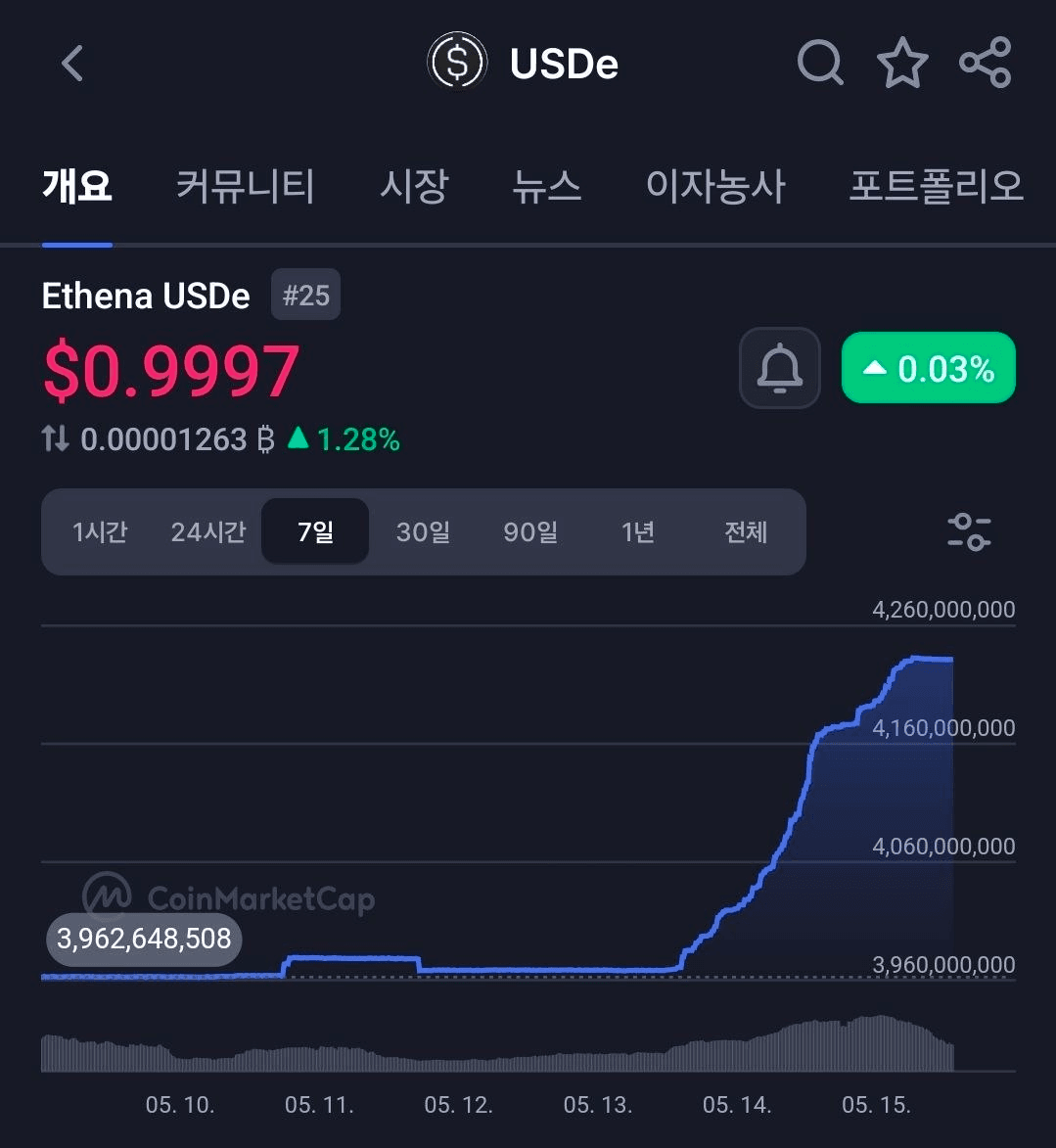 BChoSN/24507/6068750770657498050