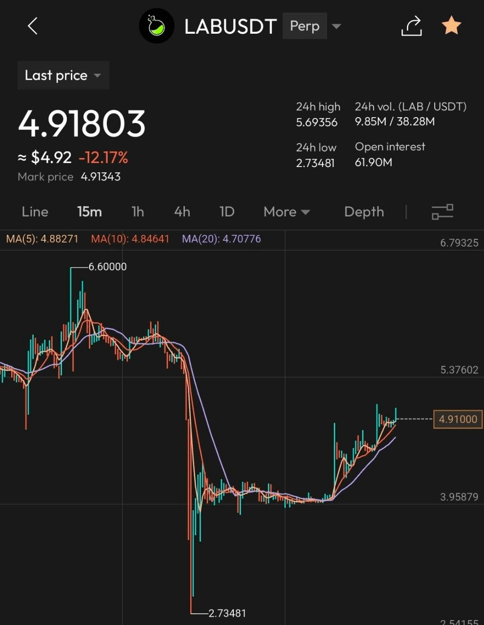 BChoSN/24511/6071086618686197732