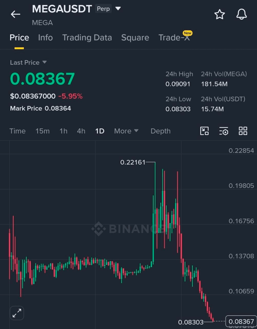 BChoSN/24604/6079912007680331756