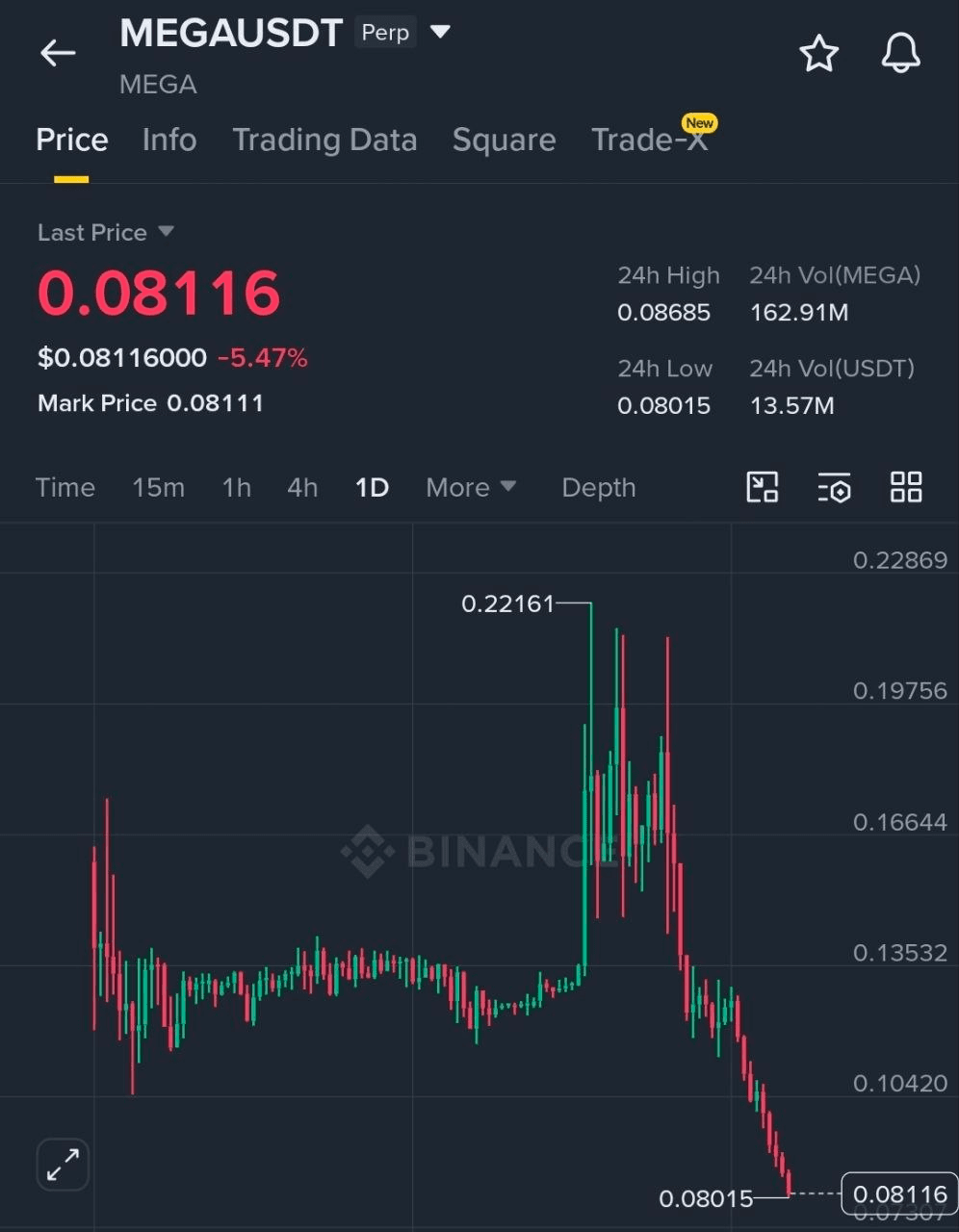 BChoSN/24617/6082163807494016571